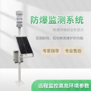 化工氣象站有什么用？