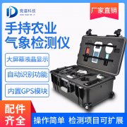 手持氣象站具體介紹、推薦